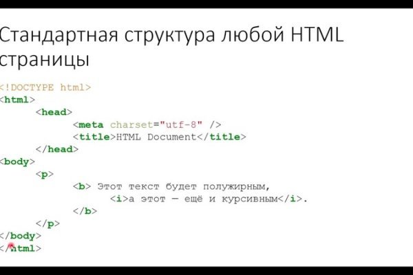 Кракен сайт 1kraken me вход