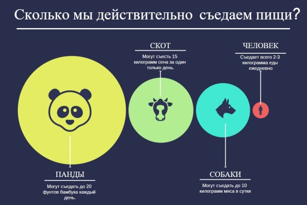 Кракен сайт store