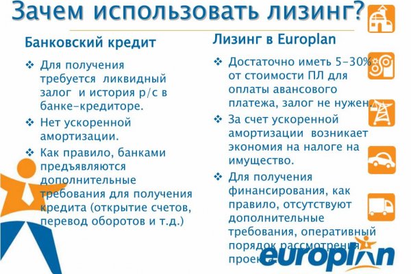 Рабочие ссылки на кракен 2025