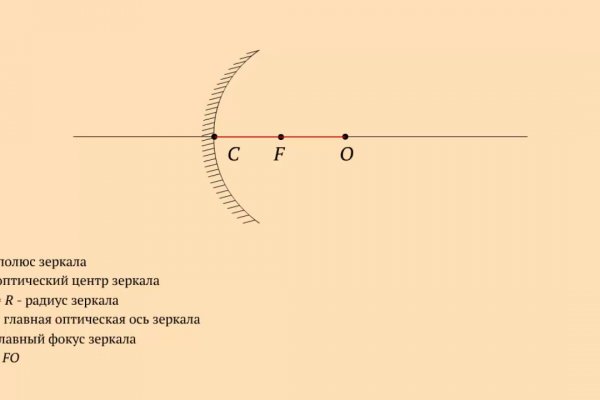 Ссылка на кракен в браузере