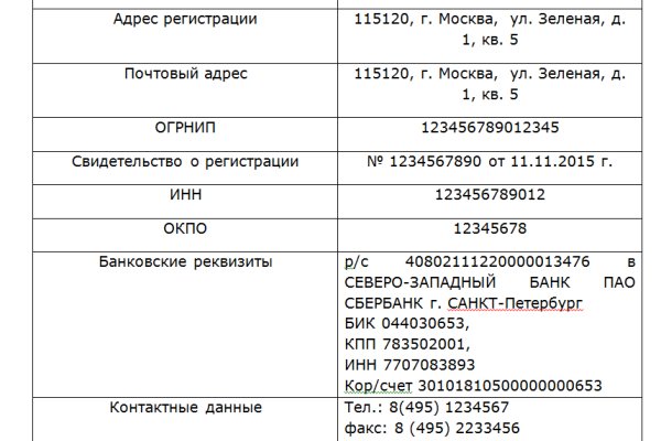 Доступ к kraken через vpn