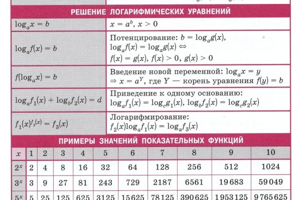Кракен зеркало gigageek ru