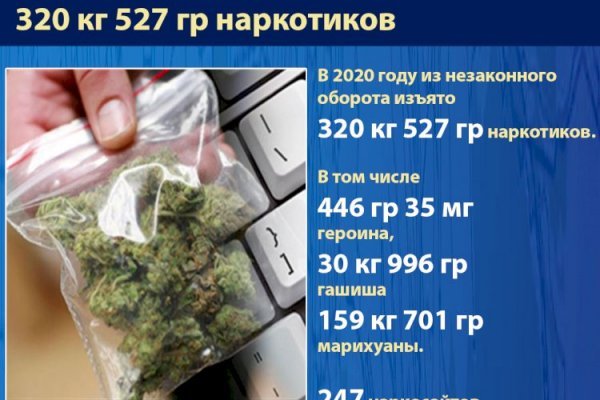Кракен рабочая ссылка тор
