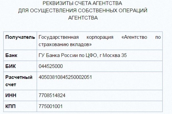 Кракен это даркнет