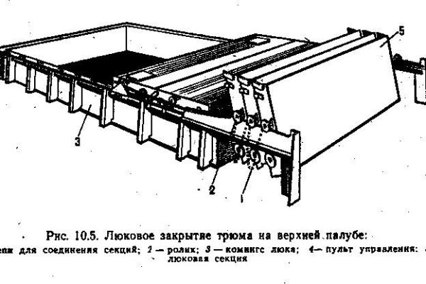 Кракен даркнет актуальная ссылка